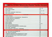 tablica informacyjna, huta cynku miasteczko lskie
